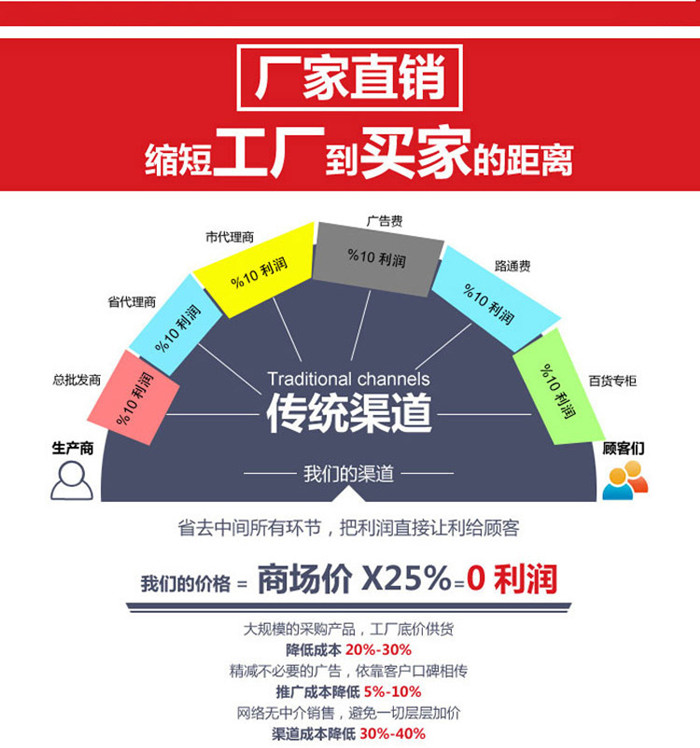 廠家直銷tpe顆粒 廠家直銷tpe顆粒