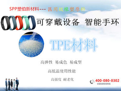 智能可穿戴設備材料 智能可穿戴設備材料