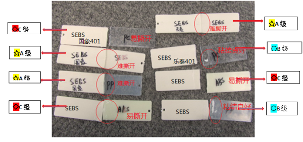 國象401tpe膠水 國象401tpe膠水