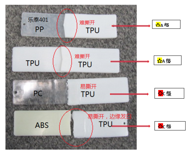樂泰401tpe膠水 樂泰401tpe膠水