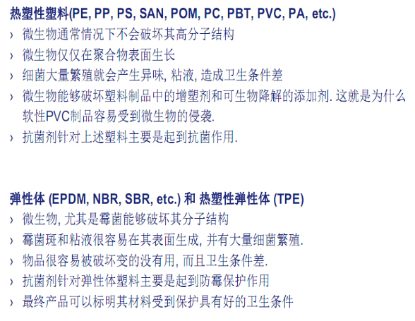 高分子TPE聚合物與微生物之間的關(guān)系 高分子TPE聚合物與微生物之間的關(guān)系