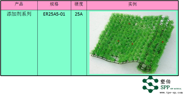 綠草TPE 綠草TPE