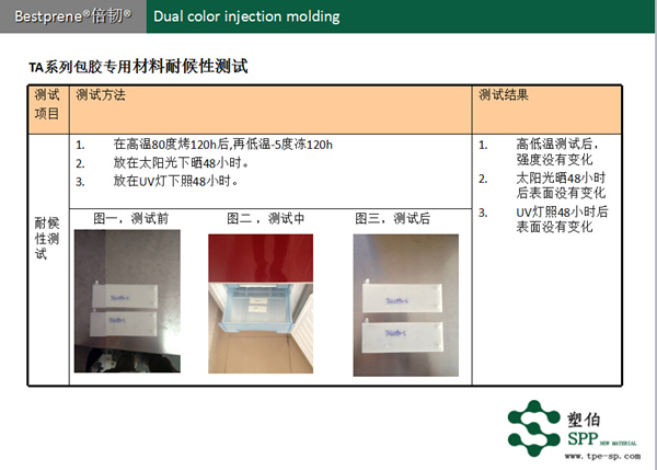 TA系列包膠TPE耐候性測(cè)試 TA系列包膠TPE耐候性測(cè)試