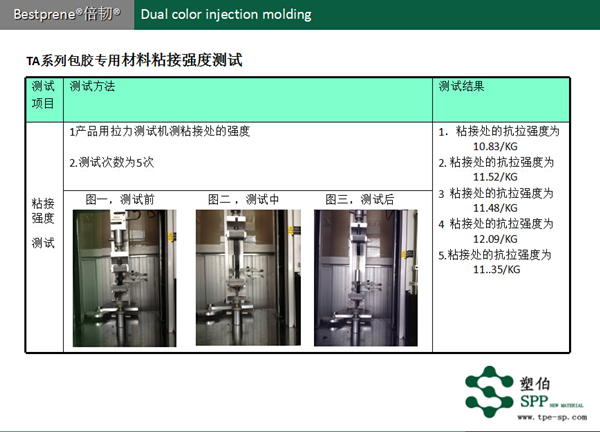 TA系列包膠TPE粘接強(qiáng)度測(cè)試 TA系列包膠TPE粘接強(qiáng)度測(cè)試