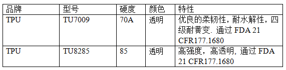 聚氨酯類TPE牌號 聚氨酯類TPE牌號
