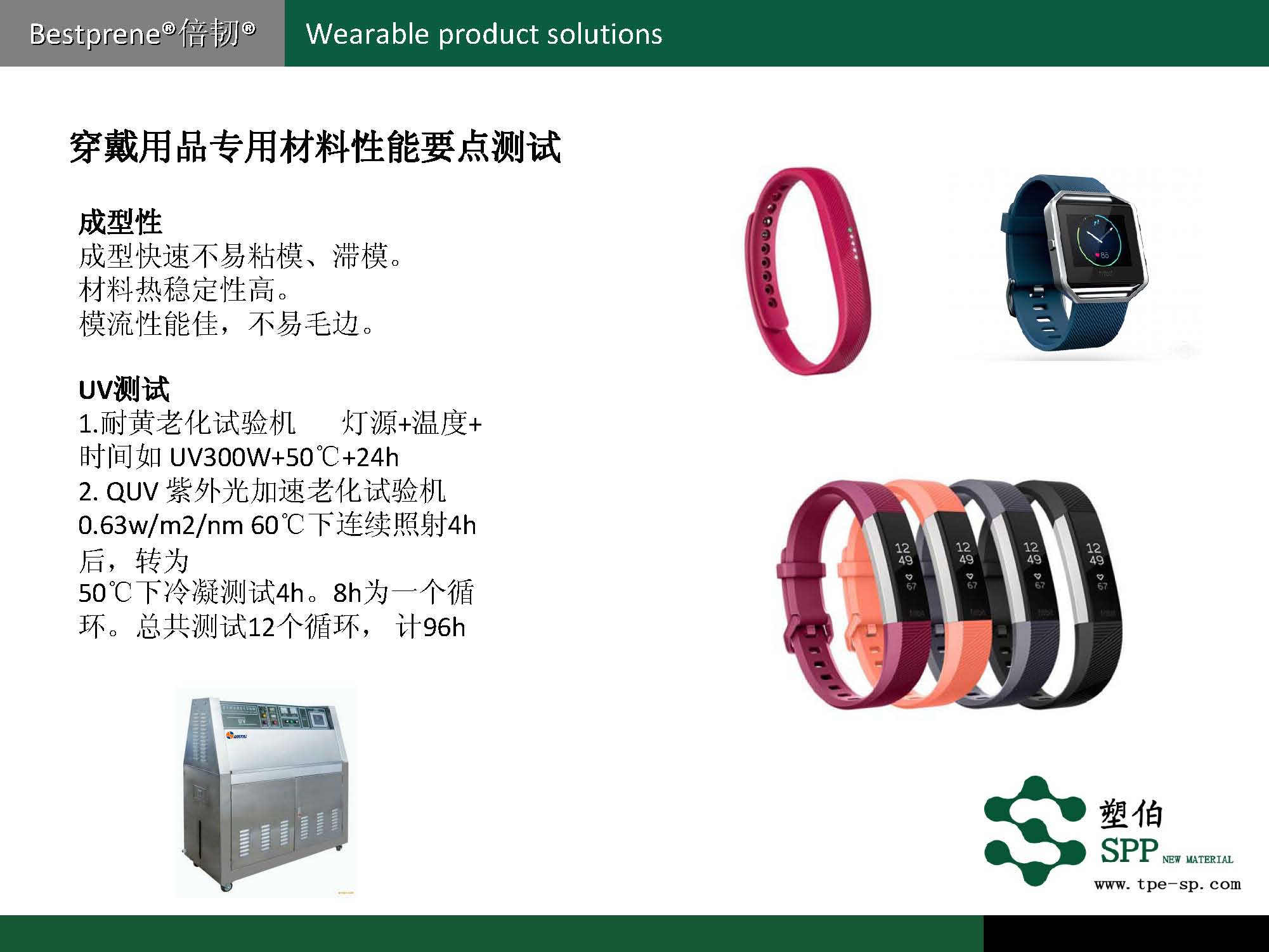 塑伯-穿戴產(chǎn)品專用材料2017-6_頁面_07.jpg